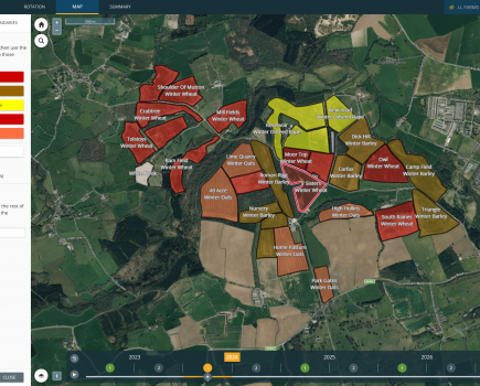 How to plan for profit using Omnia Digital Farming